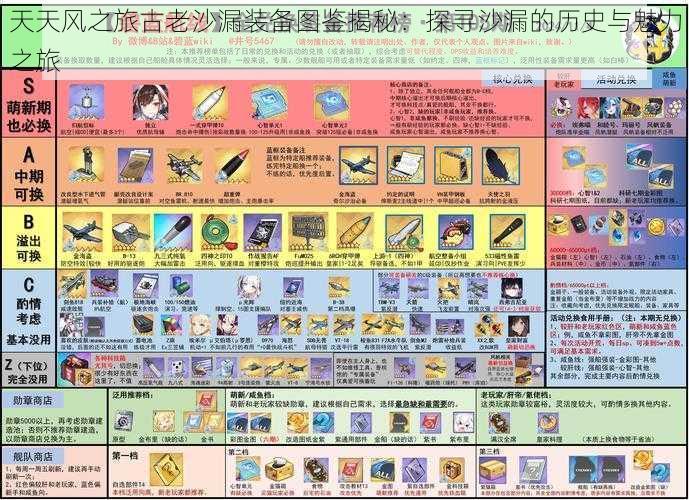 天天风之旅古老沙漏装备图鉴揭秘：探寻沙漏的历史与魅力之旅