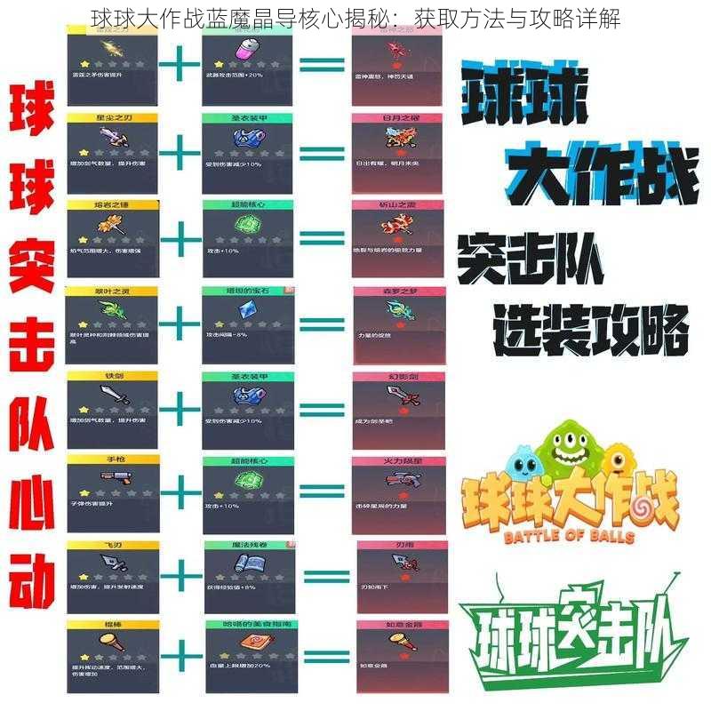 球球大作战蓝魔晶导核心揭秘：获取方法与攻略详解