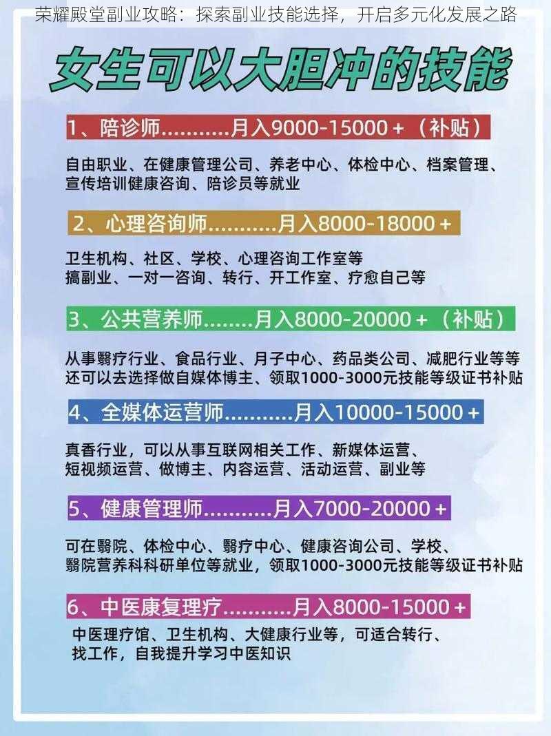 荣耀殿堂副业攻略：探索副业技能选择，开启多元化发展之路