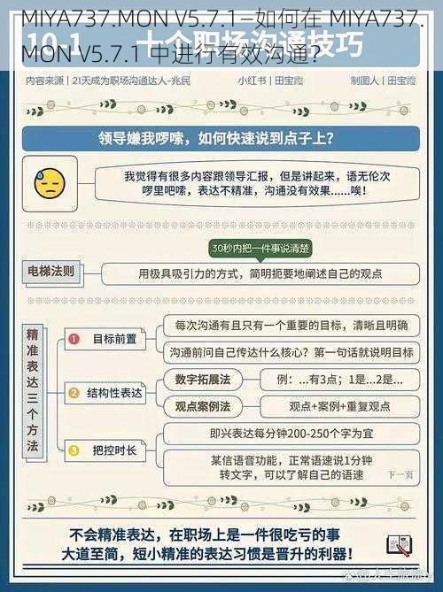 MIYA737.MON V5.7.1—如何在 MIYA737.MON V5.7.1 中进行有效沟通？