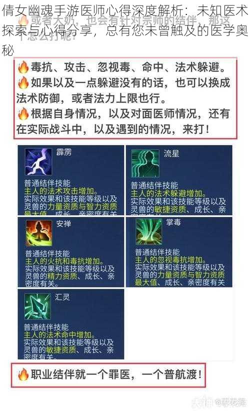 倩女幽魂手游医师心得深度解析：未知医术探索与心得分享，总有您未曾触及的医学奥秘