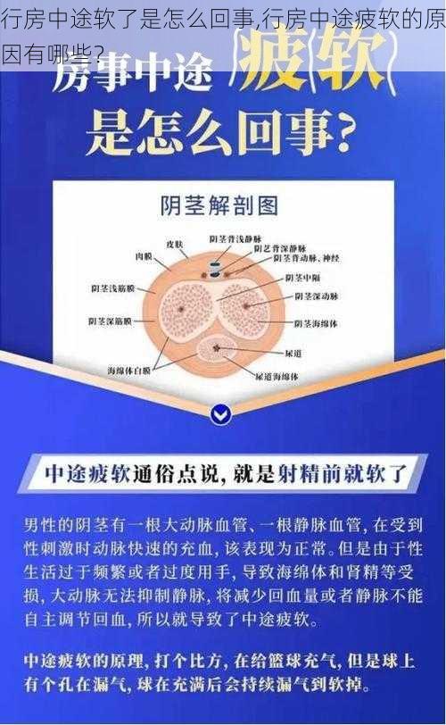 行房中途软了是怎么回事,行房中途疲软的原因有哪些？