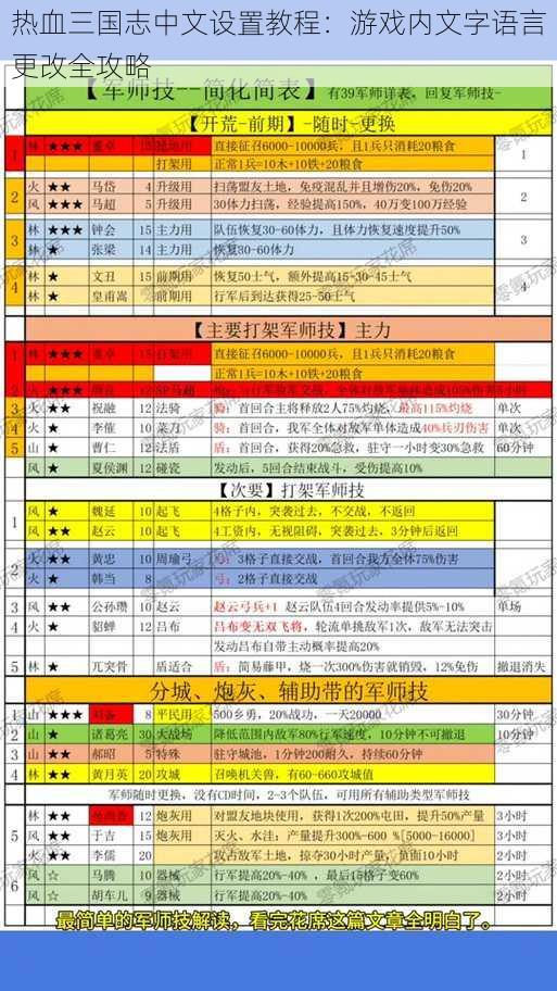 热血三国志中文设置教程：游戏内文字语言更改全攻略