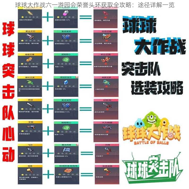 球球大作战六一游园会荣誉头环获取全攻略：途径详解一览