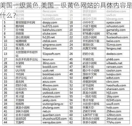 美国一级黄色,美国一级黄色网站的具体内容是什么？