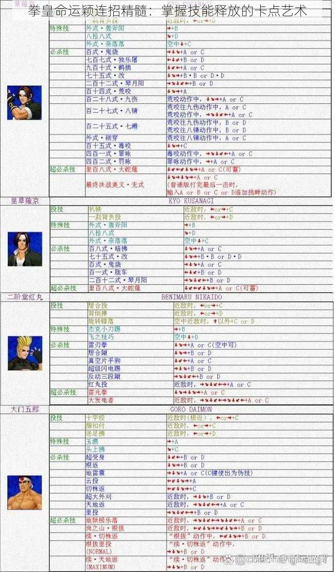 拳皇命运颖连招精髓：掌握技能释放的卡点艺术