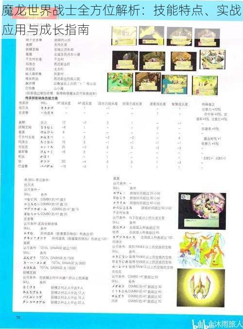 魔龙世界战士全方位解析：技能特点、实战应用与成长指南