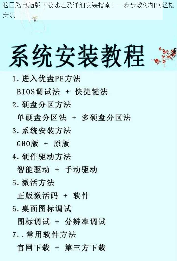 脑回路电脑版下载地址及详细安装指南：一步步教你如何轻松安装