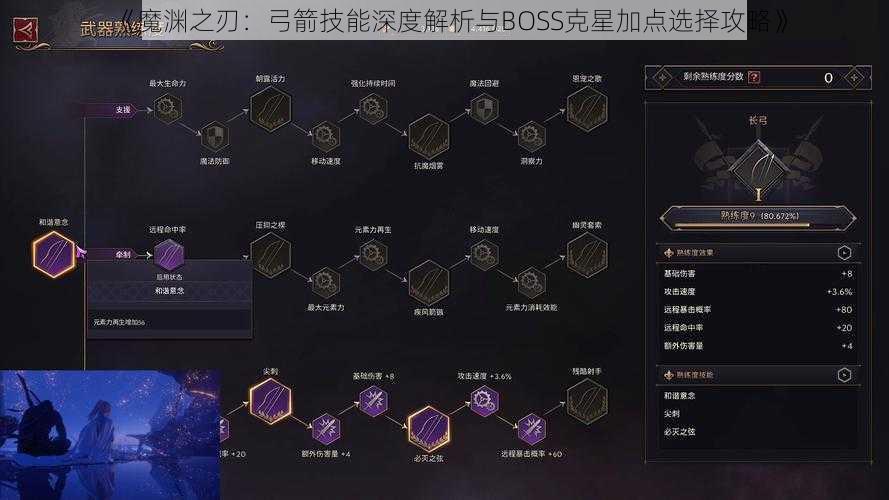 《魔渊之刃：弓箭技能深度解析与BOSS克星加点选择攻略》