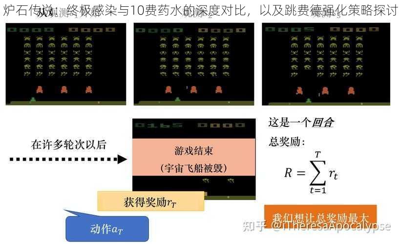 炉石传说：终极感染与10费药水的深度对比，以及跳费德强化策略探讨