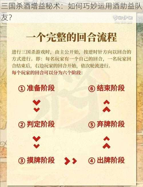 三国杀酒增益秘术：如何巧妙运用酒助益队友？