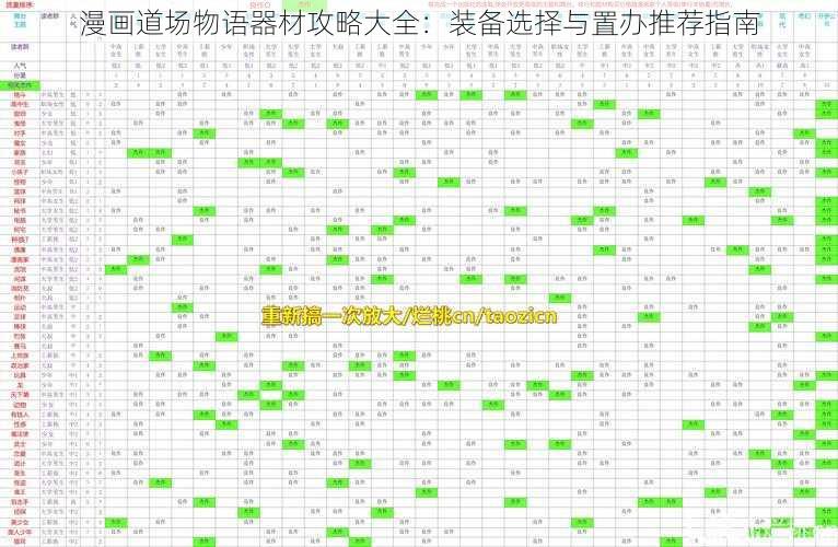 漫画道场物语器材攻略大全：装备选择与置办推荐指南