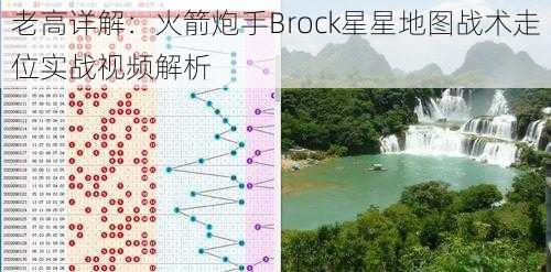 老高详解：火箭炮手Brock星星地图战术走位实战视频解析