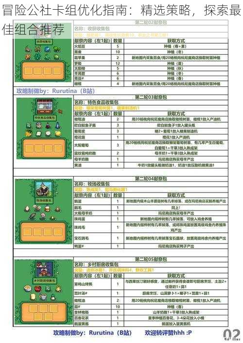 冒险公社卡组优化指南：精选策略，探索最佳组合推荐
