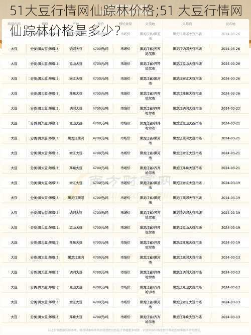 51大豆行情网仙踪林价格;51 大豆行情网仙踪林价格是多少？