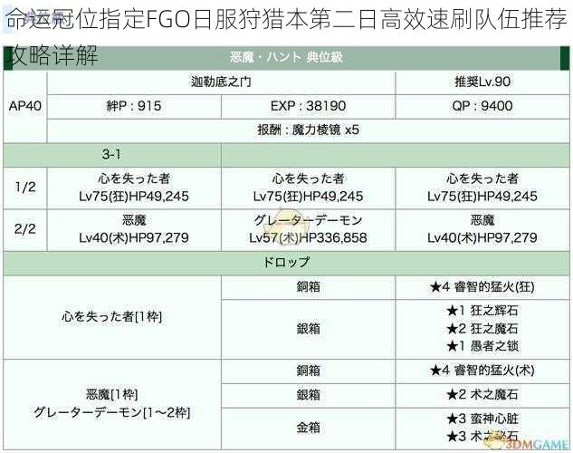 命运冠位指定FGO日服狩猎本第二日高效速刷队伍推荐攻略详解