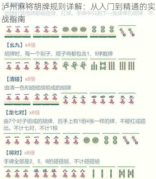 泸州麻将胡牌规则详解：从入门到精通的实战指南