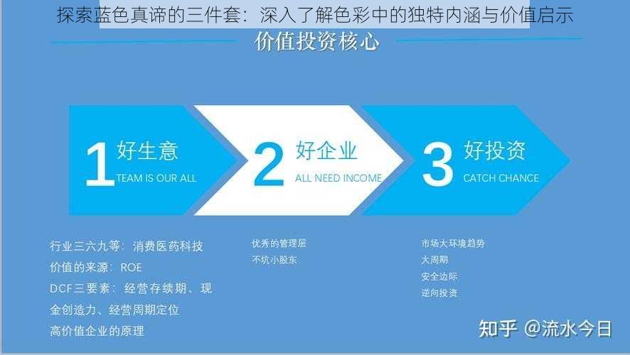 探索蓝色真谛的三件套：深入了解色彩中的独特内涵与价值启示