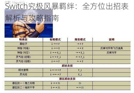 Switch究极风暴羁绊：全方位出招表解析与攻略指南