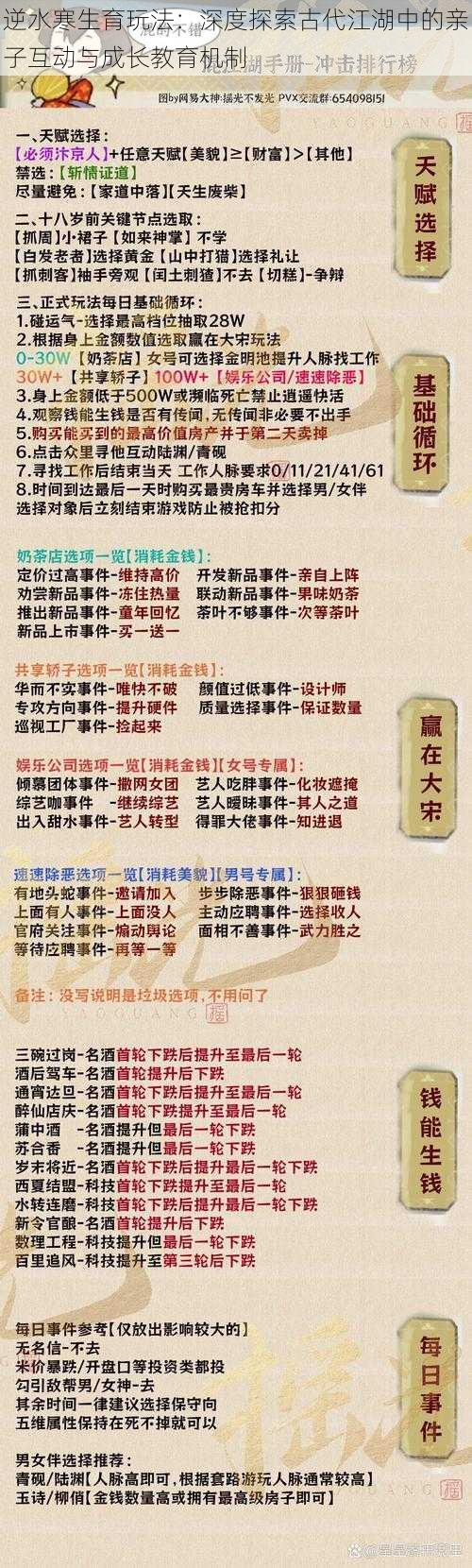 逆水寒生育玩法：深度探索古代江湖中的亲子互动与成长教育机制