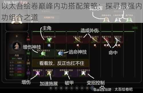 以太吾绘卷巅峰内功搭配策略：探寻最强内功组合之道