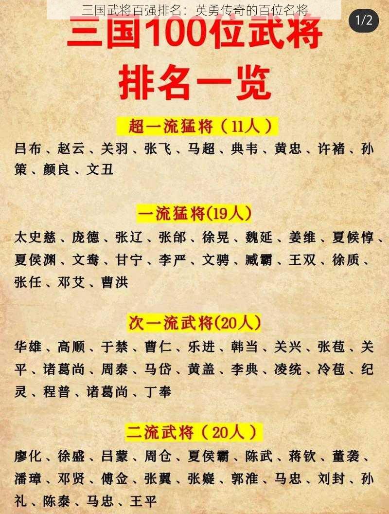 三国武将百强排名：英勇传奇的百位名将