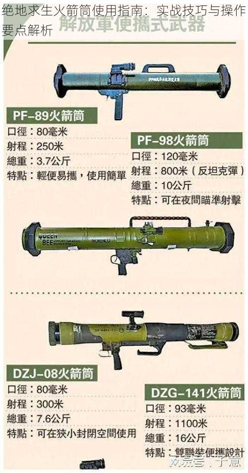 绝地求生火箭筒使用指南：实战技巧与操作要点解析