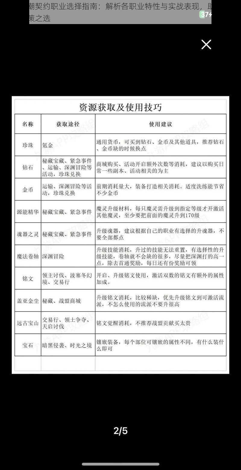 黑暗之潮契约职业选择指南：解析各职业特性与实战表现，助你做出明智决策之选