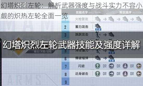 幻塔炽烈左轮：解析武器强度与战斗实力不容小觑的炽热左轮全面一览