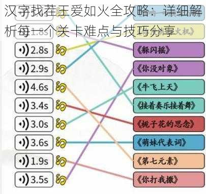 汉字找茬王爱如火全攻略：详细解析每一个关卡难点与技巧分享