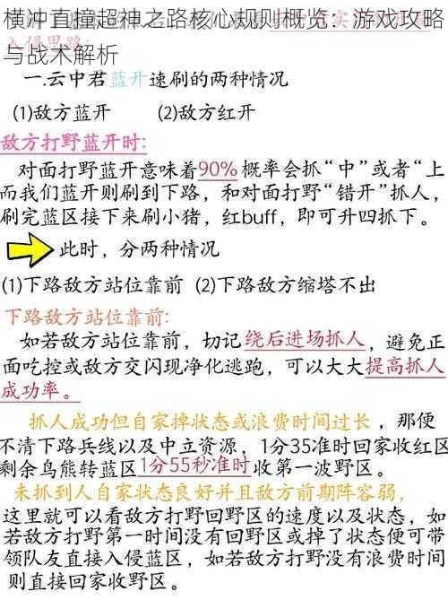 横冲直撞超神之路核心规则概览：游戏攻略与战术解析