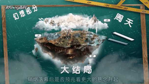 九州天空城3D滑稽位置攻略：天空之城为核心的地标详解