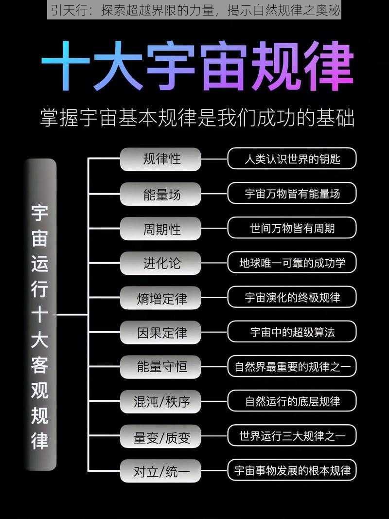 引天行：探索超越界限的力量，揭示自然规律之奥秘