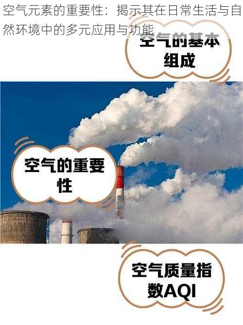 空气元素的重要性：揭示其在日常生活与自然环境中的多元应用与功能