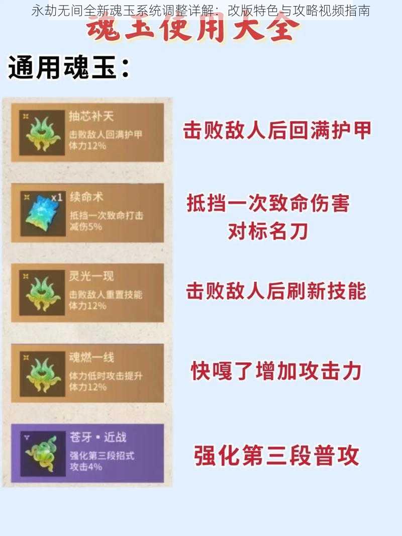 永劫无间全新魂玉系统调整详解：改版特色与攻略视频指南