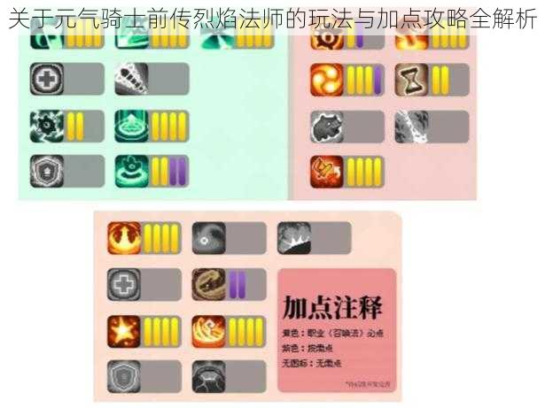 关于元气骑士前传烈焰法师的玩法与加点攻略全解析