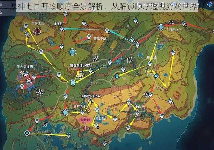 原神七国开放顺序全景解析：从解锁顺序透视游戏世界观