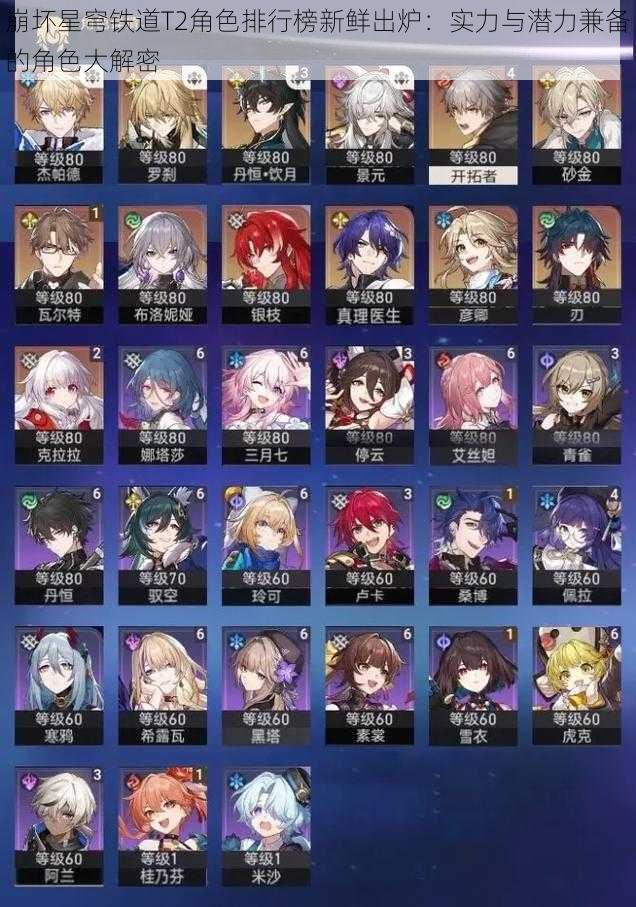 崩坏星穹铁道T2角色排行榜新鲜出炉:实力与潜力兼备的角色大解密