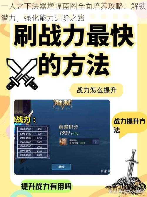 一人之下法器增幅蓝图全面培养攻略:解锁潜力,强化能力进阶之路